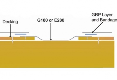 G180 Gulley Trim/Expansion Joint 3m