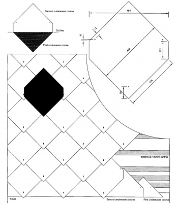 Cedral Eternit Diamond Slates